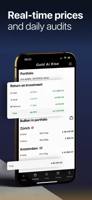 Execute Your Trading Plan
